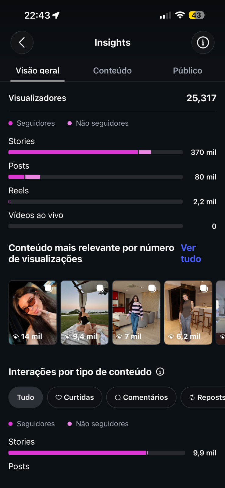 Métrica