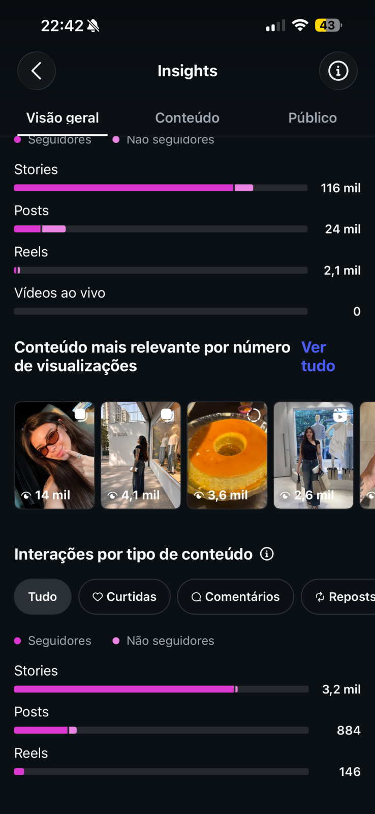 Métrica